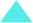 Peak